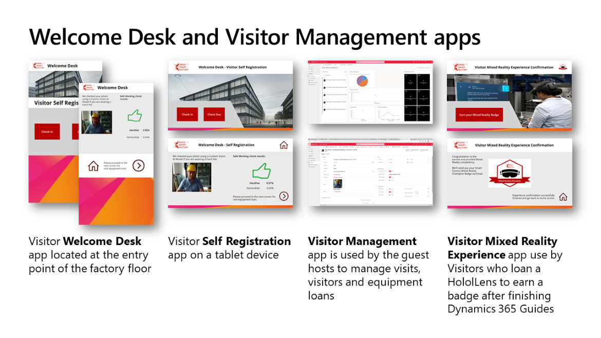 The Visitor Management is a collection of four Power Apps to manage smart factory visitors.